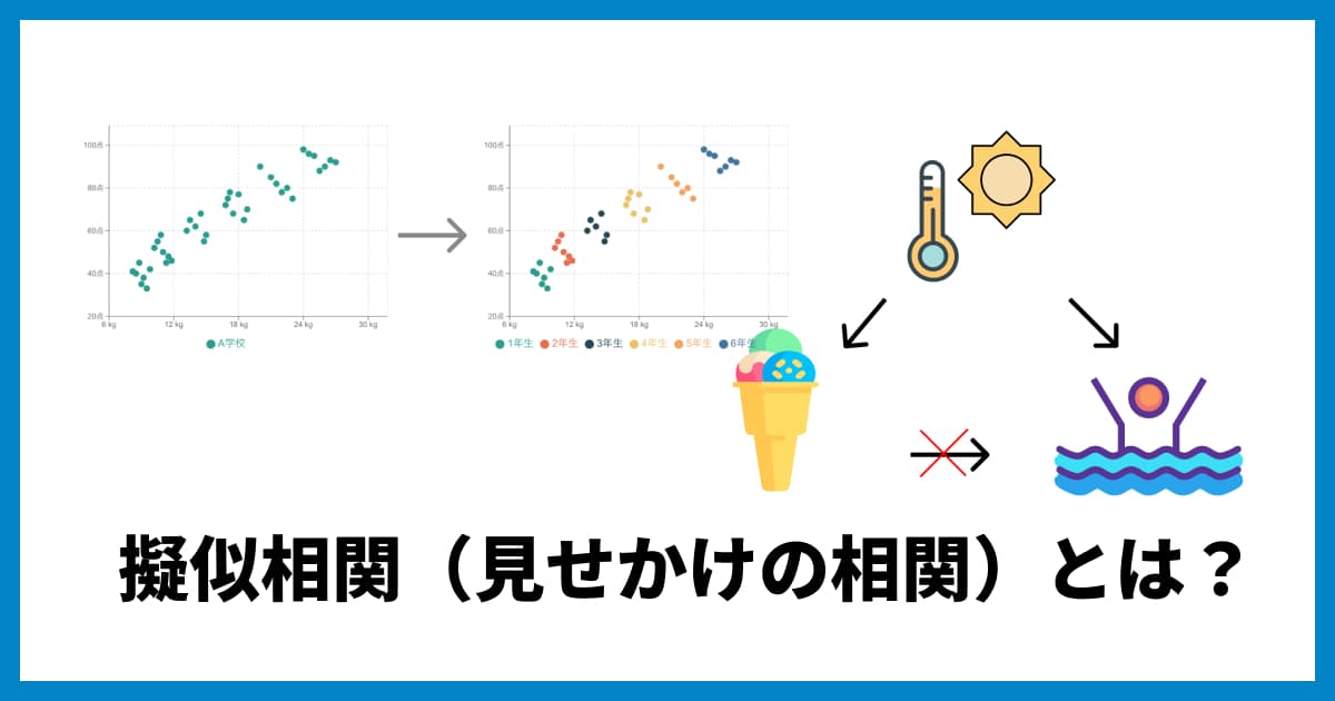擬似相関とは?具体例5選と見せかけの相関の見抜き方